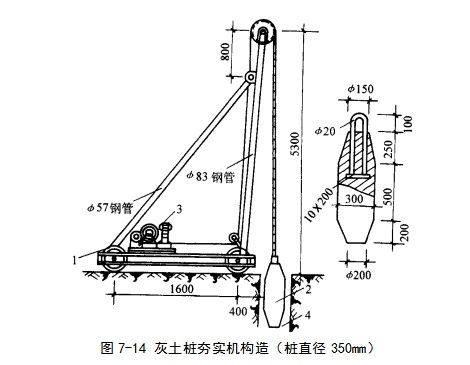 通州挤密桩地基